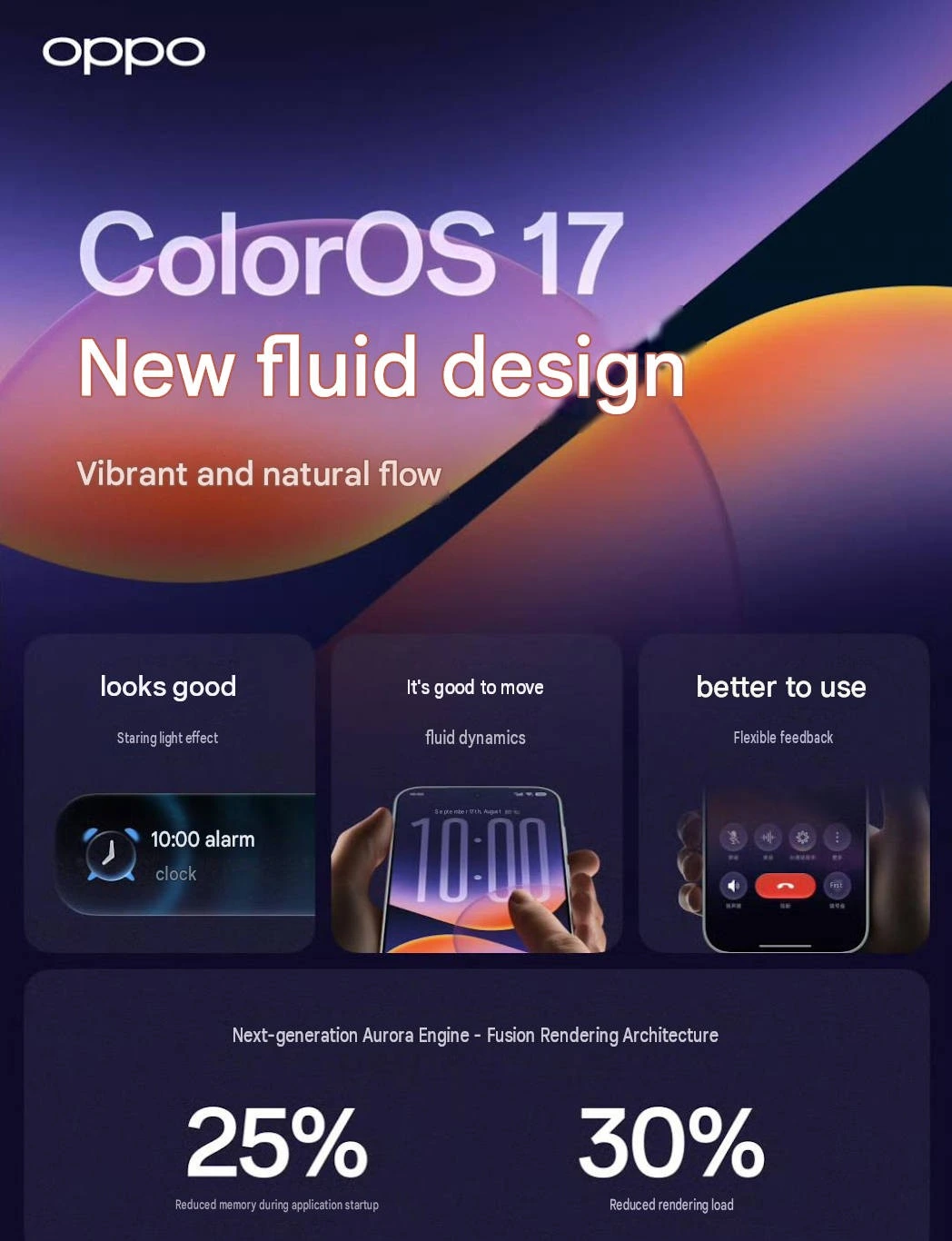 ColorOS 17 وميزات AI