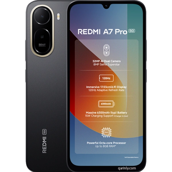 Redmi A7 Pro