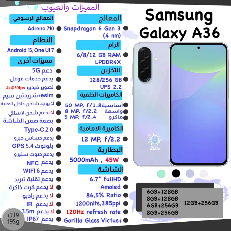 Samsung Galaxy A36_result مواصفات