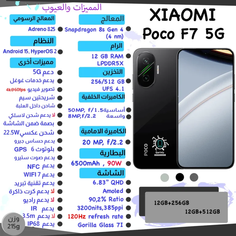 Xiaomi Poco F7 5G صورة مواصفات