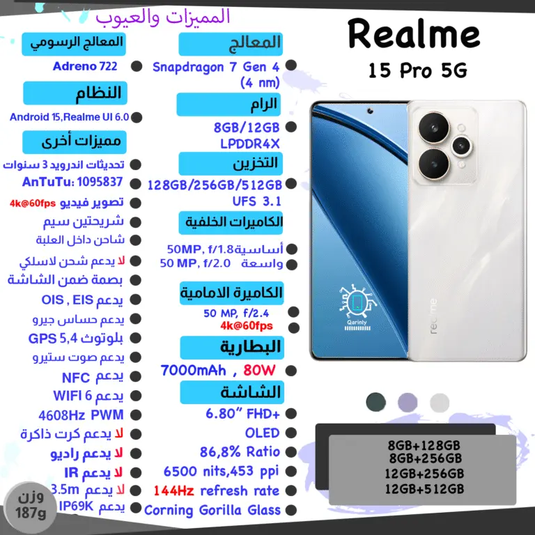 صورة للمواصفات والمميزات والعيوب لهاتف Realme 15 Pro 5G