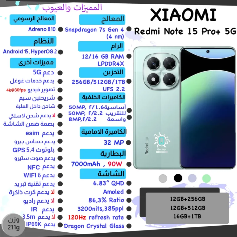 Xiaomi Redmi Note 15 Pro+ 5G_ ببجي