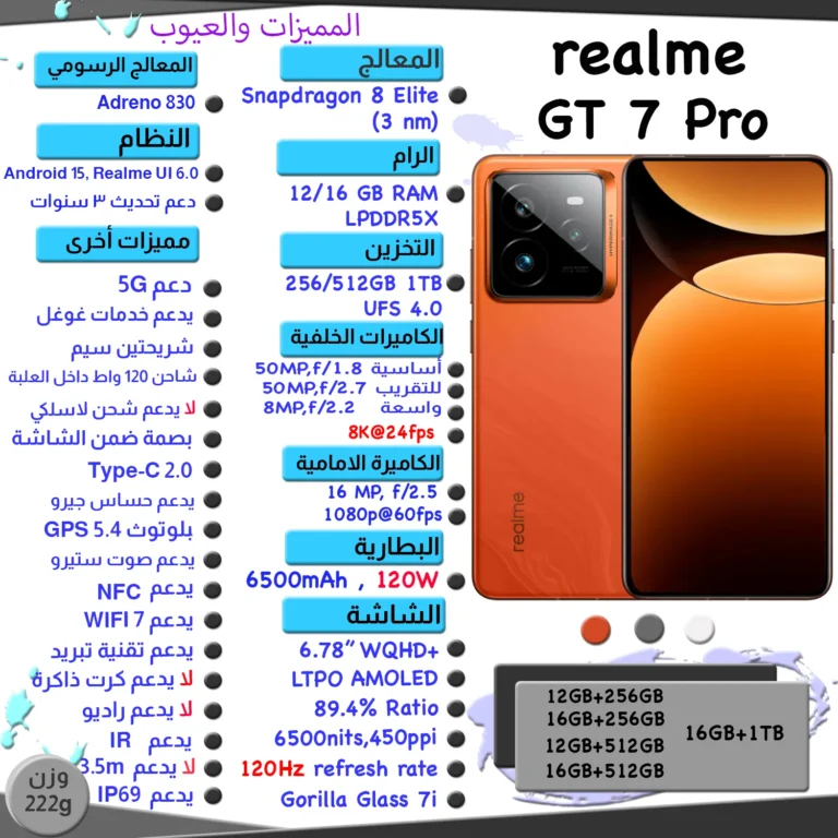 Realme GT 7 Pro_ صورة ومواصفات