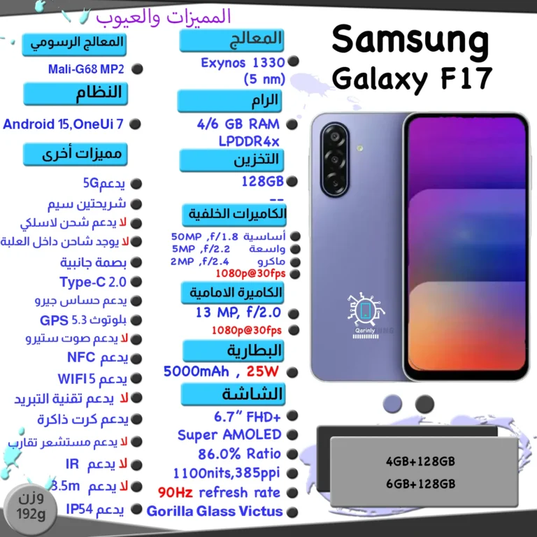 سامسونغ Samsung Galaxy F17