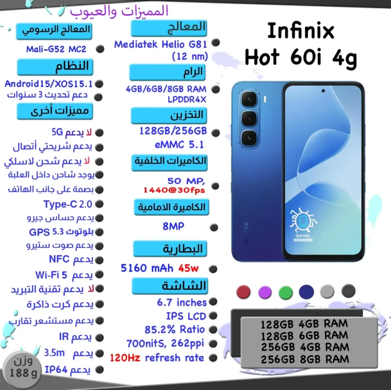- صورة هاتف Infinix Hot 60i 4G باللون الأزرق مع عرض المواصفات كاملة