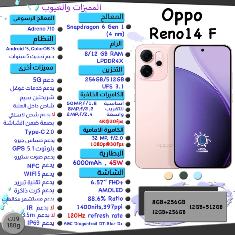 Oppo Reno14 صورة