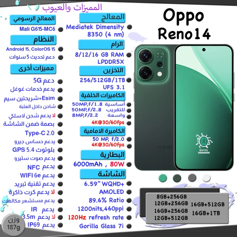 Oppo Reno14 صورة مواصفات