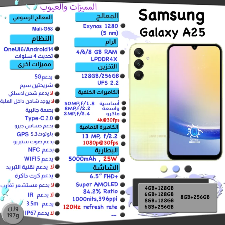 مواصفات هاتف كالاكسي A25