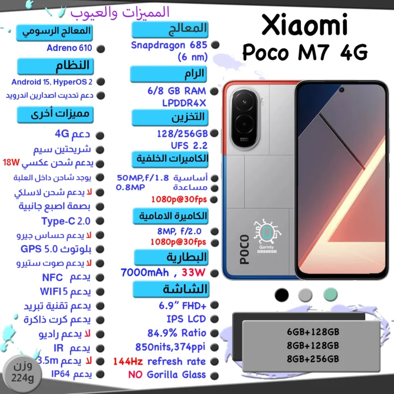 Xiaomi Poco M7 4G_ صورة ومواصفات