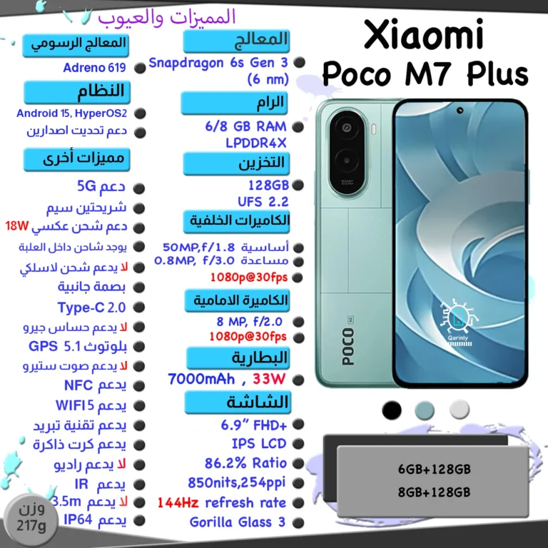 Xiaomi Poco M7 Plus_ مواصفات وصورة