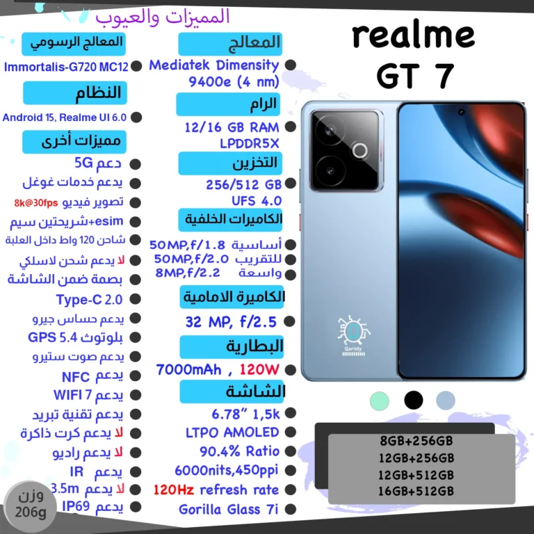 realme-GT-7_result مراجعة